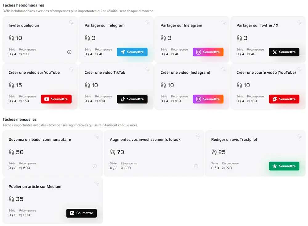 Activités hebdomadaires et récompenses sur la plateforme Assetara