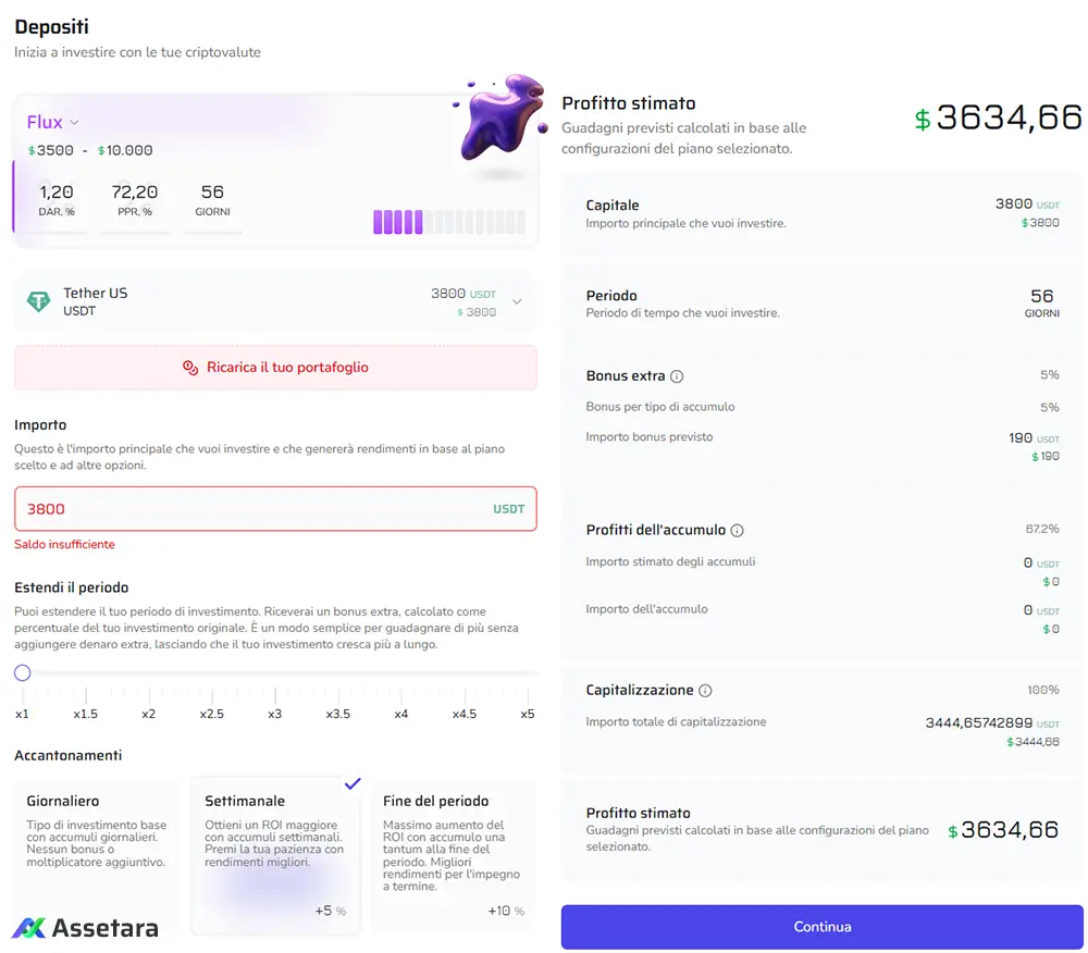 Dashboard piani investimento Assetara piattaforma