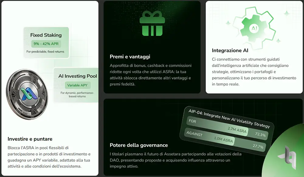 Funzioni della piattaforma Assetara con staking, AI e governance